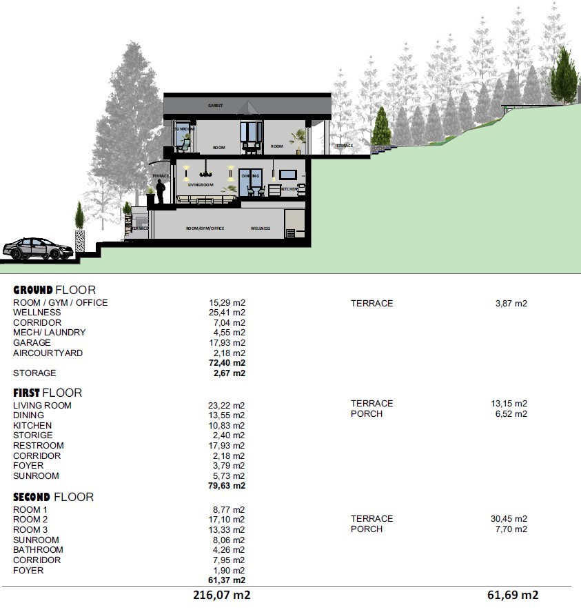 Panorámás Luxus Ikerház Remetekertváros Szívében! - Kép 19