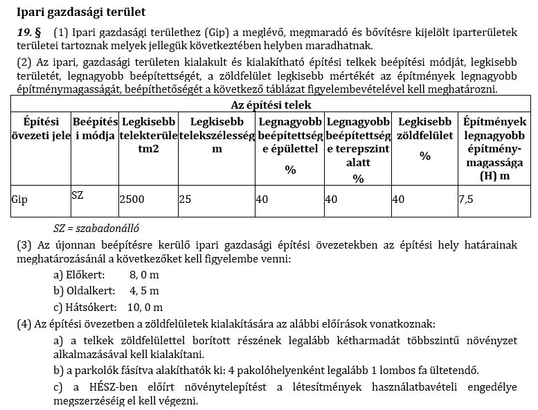 Befektetési lehetőség – ipari telek Tökölön - Kép 19
