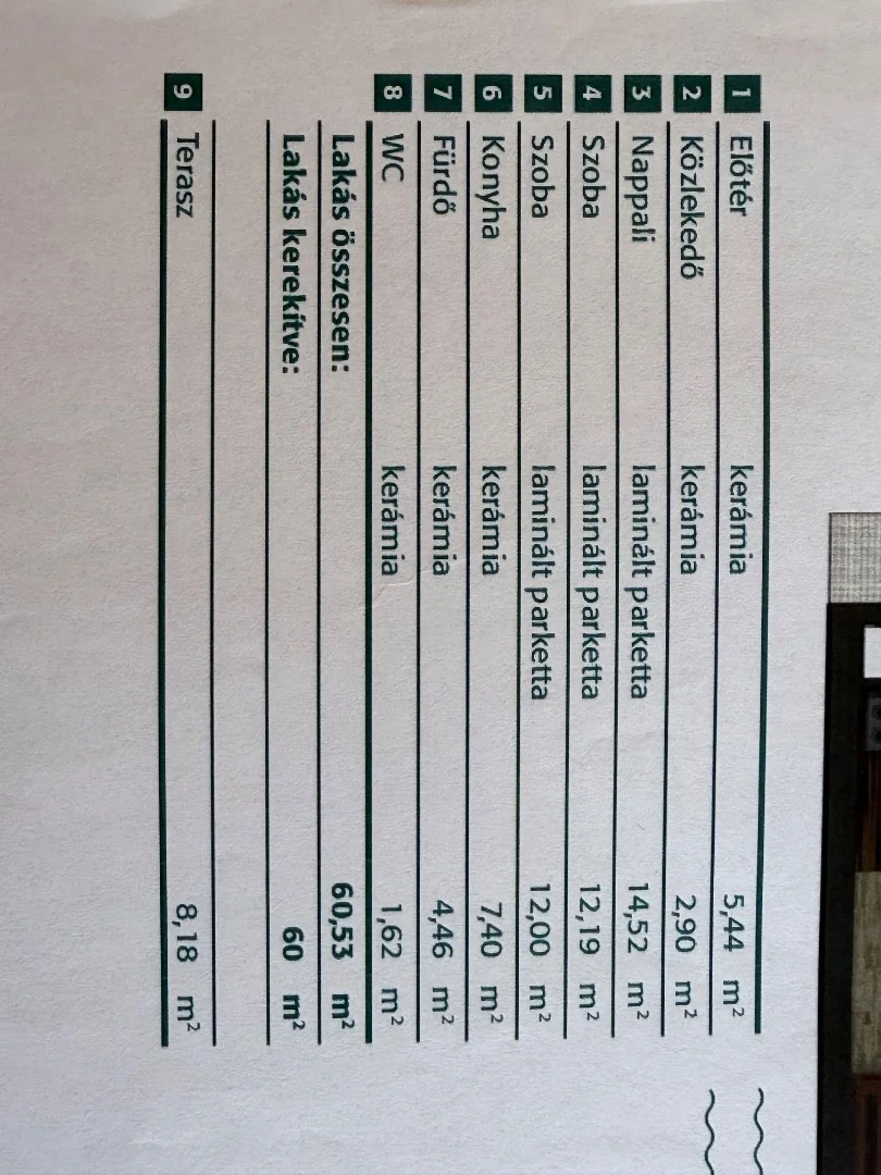 Újszerű társasházi lakás Városréten, Árkád mellett - Kép 11