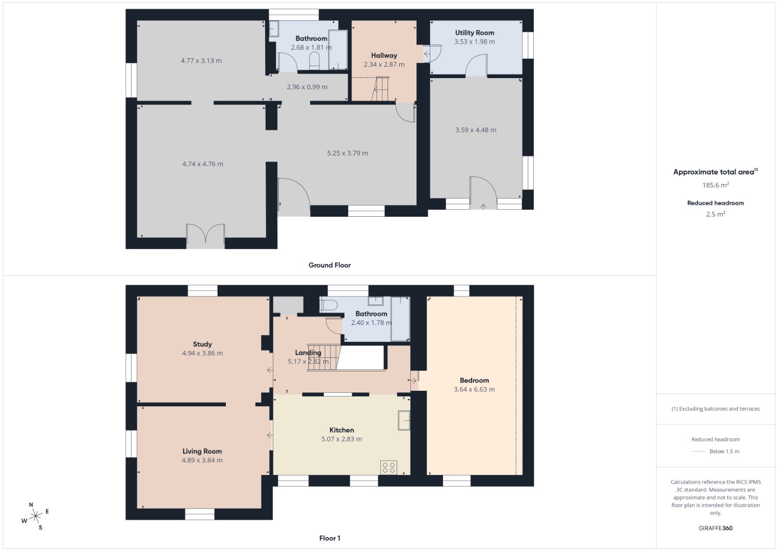 Eladó családi ház Szigetmonostoron - Kép 16