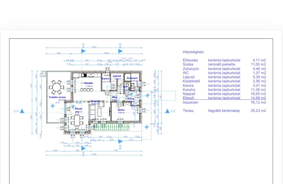 Eladó építési telek Őrbottyánon - Kép 2