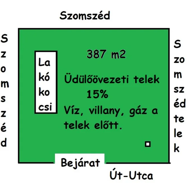 Eladó építési telek Szegeden - Kép 4