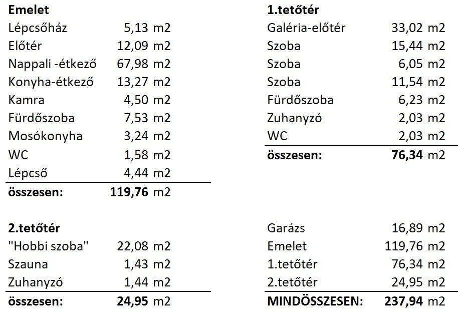 Eladó családi ház Szegeden - Kép 18