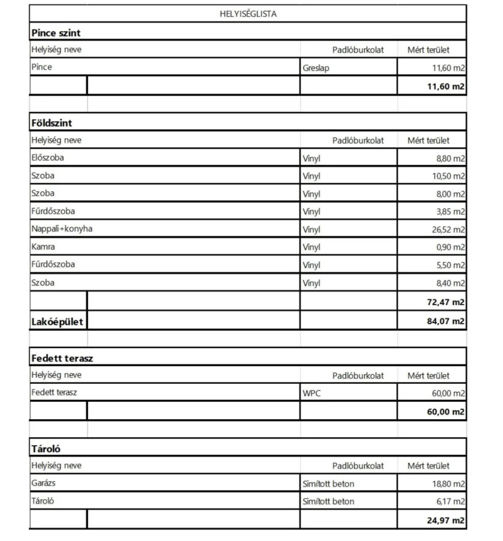 Eladó családi ház Nyíregyházán - Kép 13