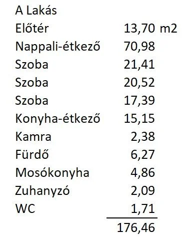 Eladó családi ház Szegeden - Kép 17
