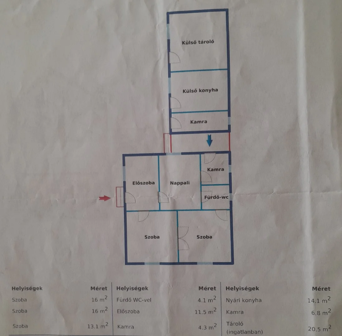 Eladó családi ház Újkígyós Iskola - Kép 7
