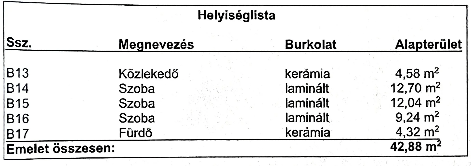 Eladó ikerház Nyíregyháza Báthory lakóparkban - Kép 20