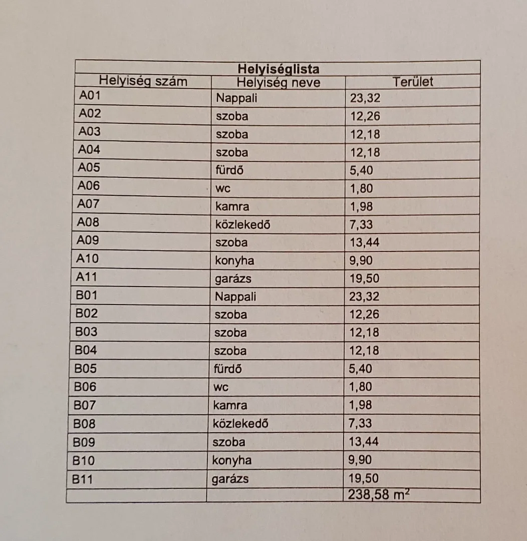 Eladó ikerház Veresegyház Levendula - Kép 8