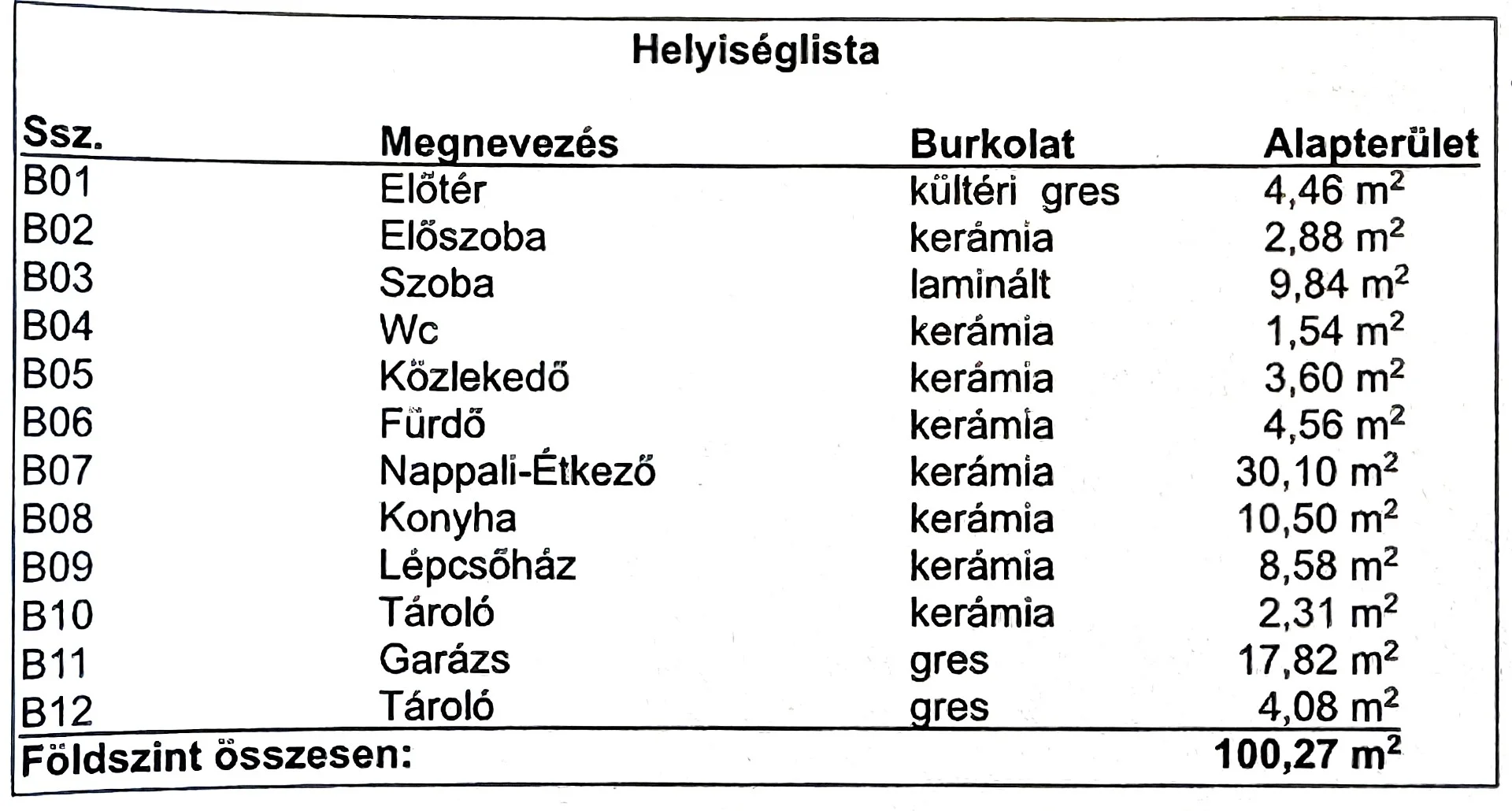 Eladó ikerház Nyíregyháza Báthory lakóparkban - Kép 19