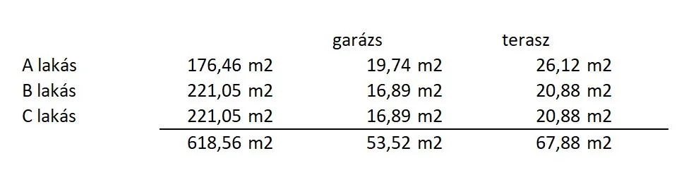 Eladó családi ház Szegeden alaprajz